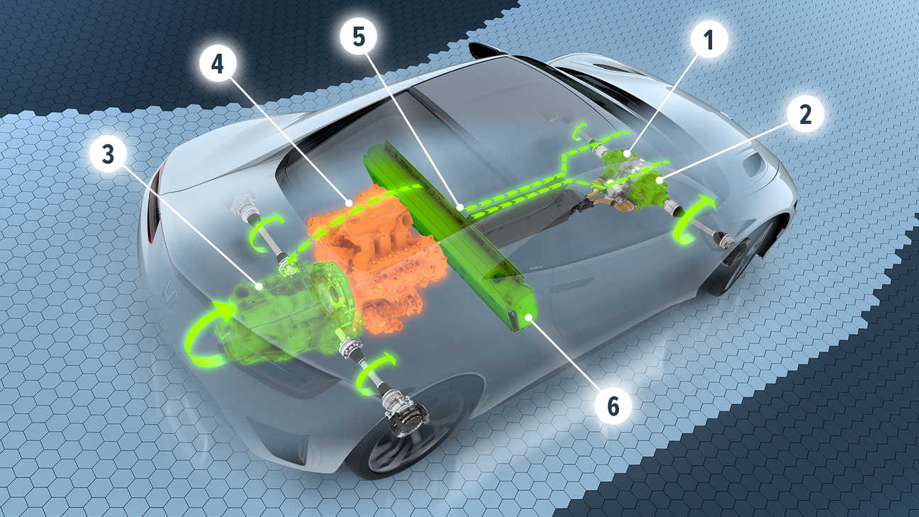Darstellung des Honda NSX und der Leistungsregulierung über Hybrideinheit und elektrische Antriebseinheit.